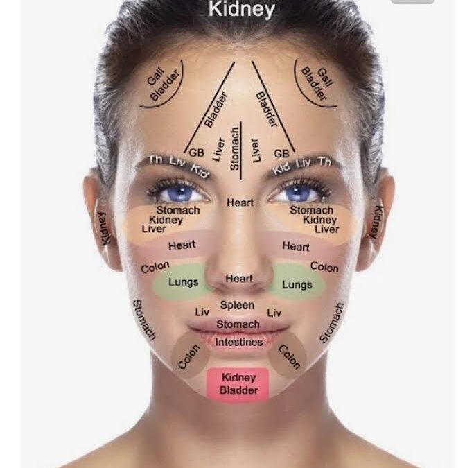What Your Face Can Tell Your Acupuncturist